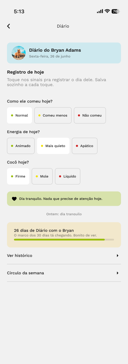Tela Diário do Amor de Cão